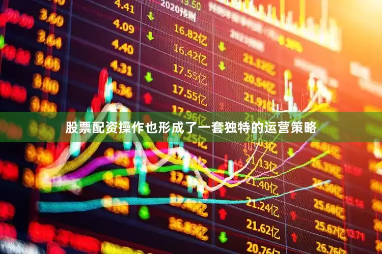 股票配资操作也形成了一套独特的运营策略